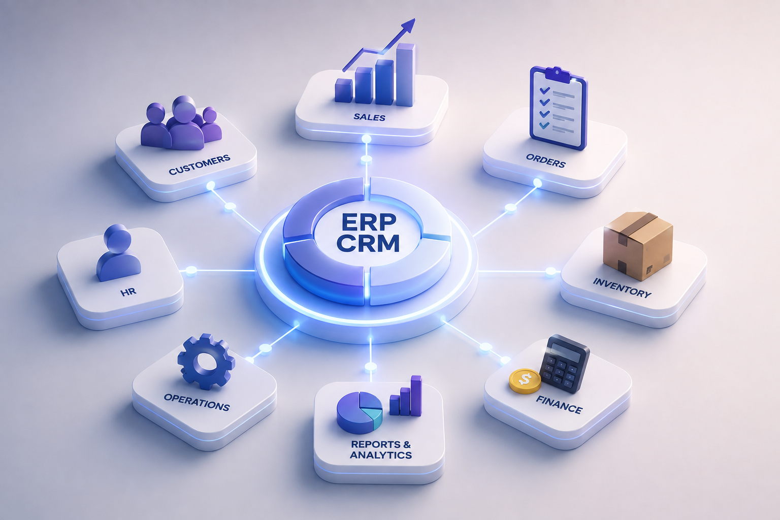 Custom Software Development